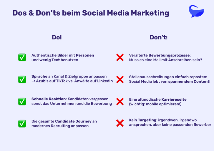 Dos & Donts Social Recruiting