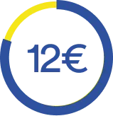 Edeka Ergebnis: 12 Euro pro Bewerbung