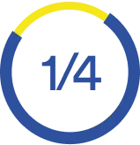 Edeka Ergebnis: Frühzeitige Einstellung