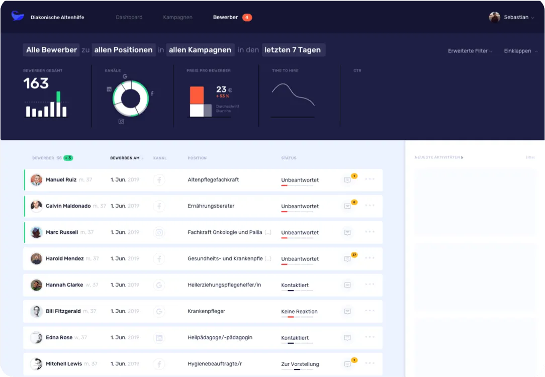 TalentBait Dashboard Detail-Ansicht